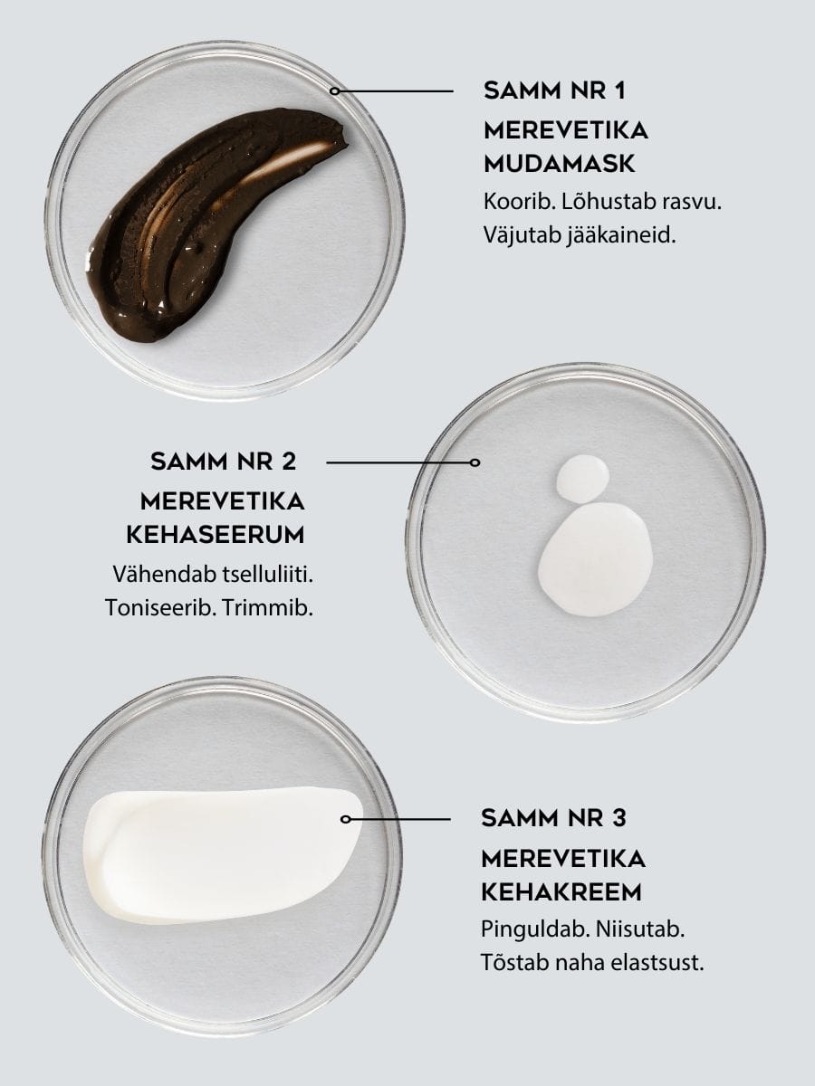 Magrada – Kiinteyttävä Levävartalovoide kasviuutteilla – 200 ml Magrada - Kiinteyttävä Levävartalovoide kasviuutteilla – 200 ml - Image 5